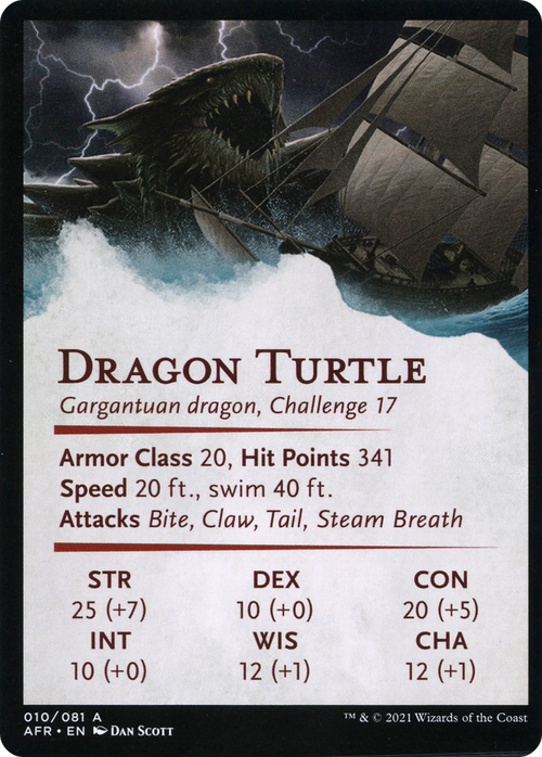 Dragon Turtle // Dragon Turtle (AAFR-010) - Adventures in the Forgotten Realms Art Series (Borderless)