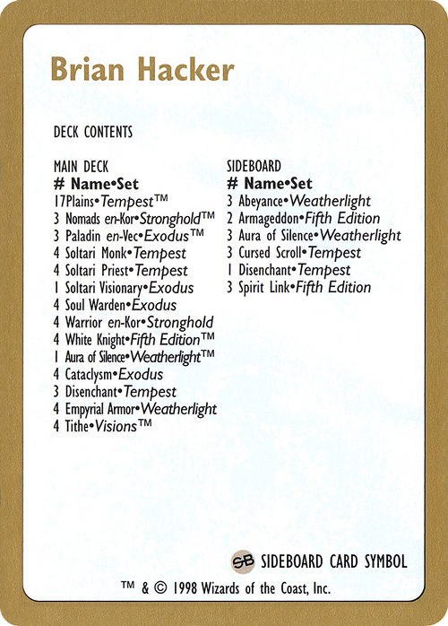 1998 Brian Hacker Decklist Card (WCD-) - World Championship Decks 1998