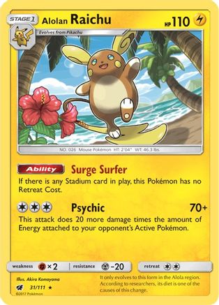 Alolan Raichu 031  - Reverse Holofoil SM  Crimson Invasion - Holo Rare
