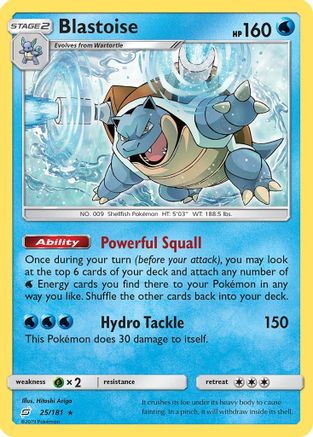 Blastoise 025  SM  Team Up - Rare