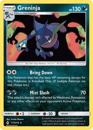 Greninja 117  - Holofoil SM  Unbroken Bonds - Holo Rare