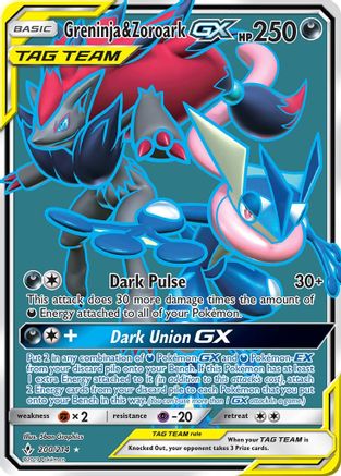 Greninja & Zoroark GX (200) (Full Art)  - Holofoil SM  Unbroken Bonds - Ultra Rare