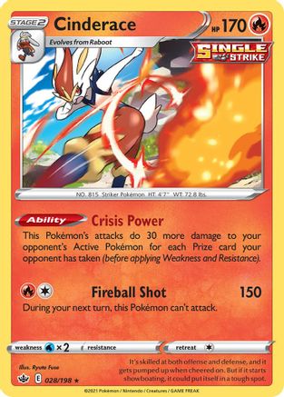 Cinderace - 028/198/198  Deck Exclusives - Rare