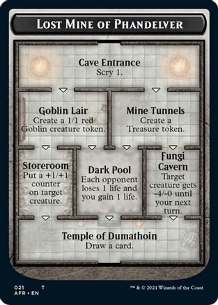 Lost Mine of Phandelver Token (AFR) (OVER-021) - Oversize Cards