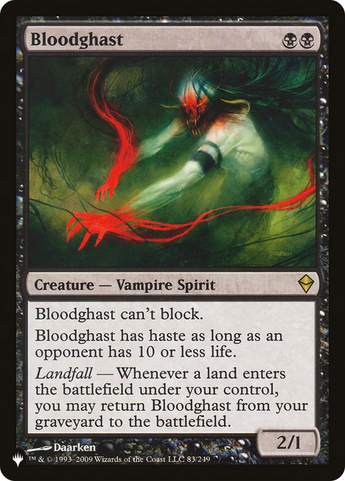 Bloodghast (LIST-ZEN-83) - The List