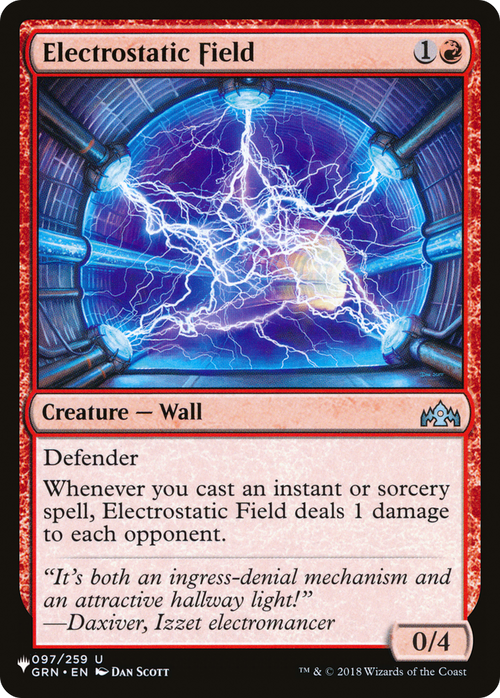 Electrostatic Field (LIST-097/259) - The List