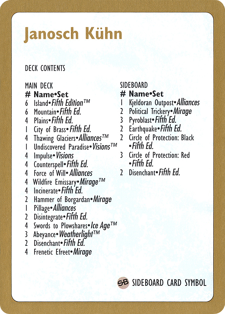 1997 Janosch Kuhn Decklist Card (WCD-) - World Championship Decks 1997
