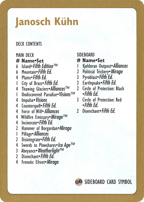 1997 Janosch Kuhn Decklist Card (WCD-) - World Championship Decks 1997
