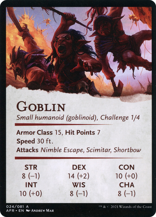 Swarming Goblins // Goblin (AAFR-024) - Adventures in the Forgotten Realms Art Series (Borderless)