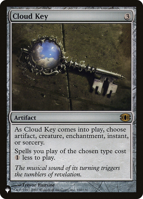 Cloud Key (LIST-FUT-160) - The List