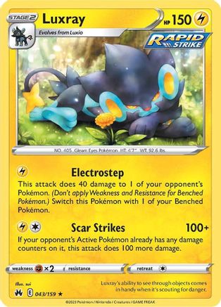 Luxray (43) (43) 043  - Reverse Holofoil SWSH Crown Zenith - Rare