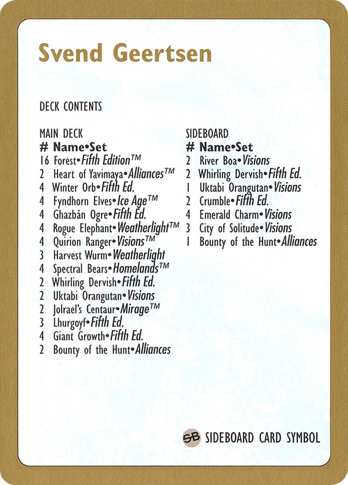 1997 Svend Geertsen Decklist Card (WCD-) - World Championship Decks 1997