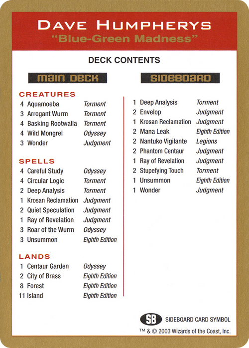 Dave Humpherys Decklist (WCD-DH0B) - World Championship Decks 2003