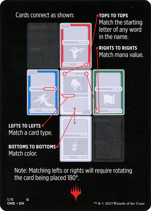 Dominarioes // Dominarioes (cont'd) (MONE-001) - Phyrexia: All Will Be One Minigames