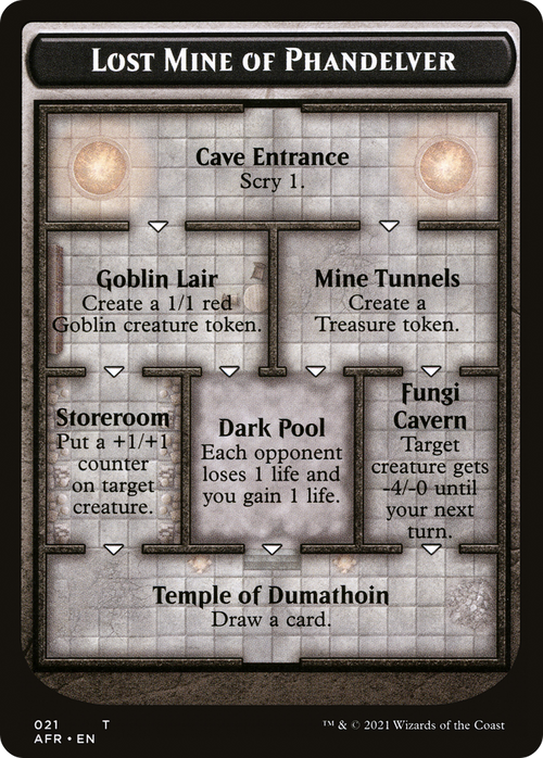 Lost Mine of Phandelver Token (AFR-021) - Adventures in the Forgotten Realms Tokens Foil