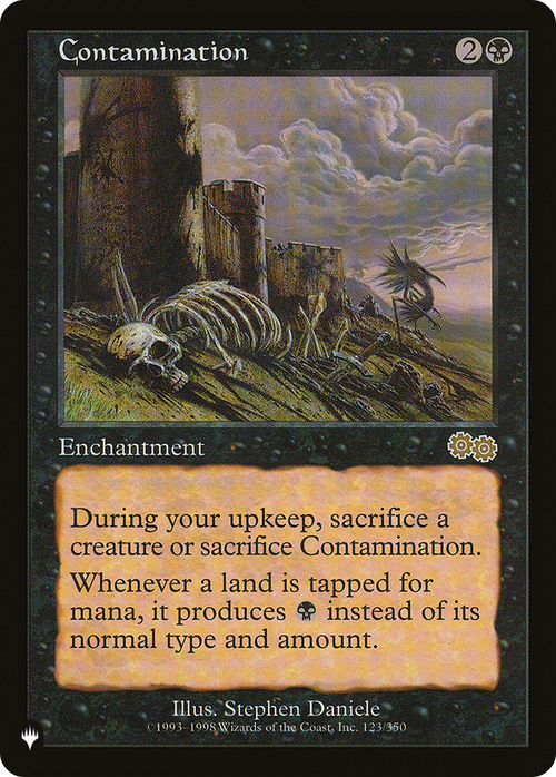 Contamination (LIST-123/350) - The List
