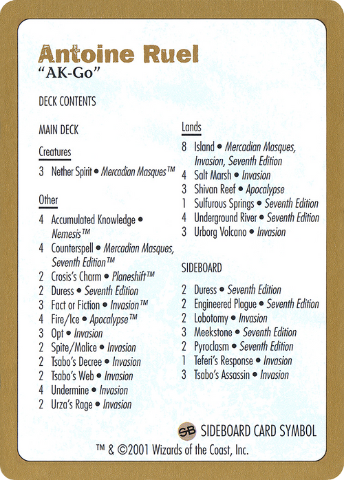 2001 Antoine Ruel Decklist Card (WCD-) - World Championship Decks 2001