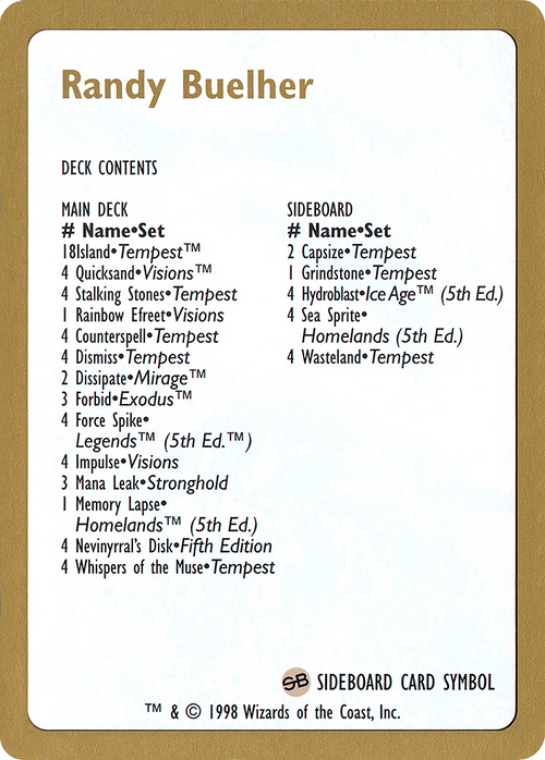 1998 Randy Buehler Decklist Card (WCD-) - World Championship Decks 1998