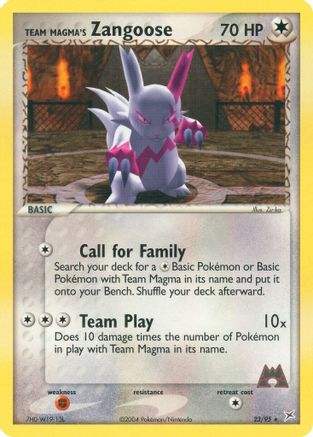 Team Magma's Zangoose/95  - Reverse Holofoil Team Magma vs Team Aqua - Rare