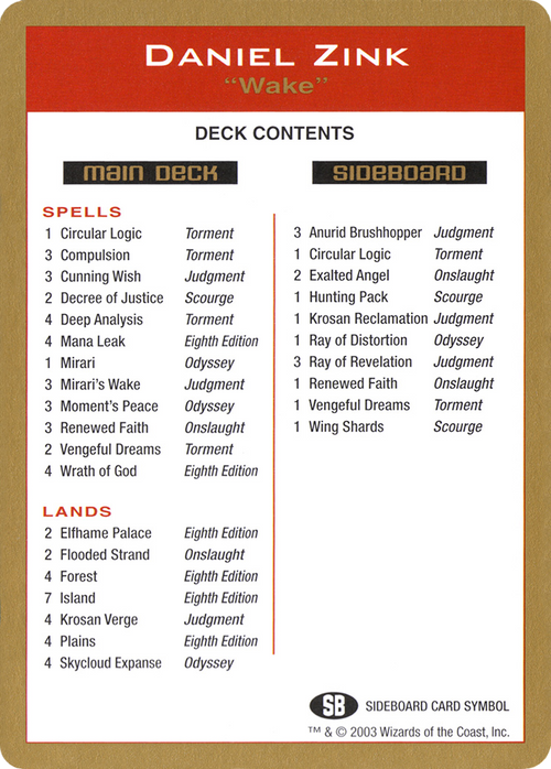 Daniel Zink Decklist (WCD-DZ0B) - World Championship Decks 2003