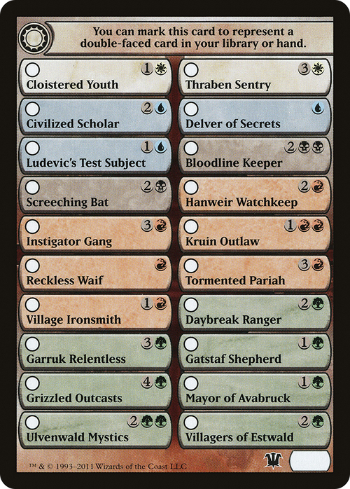 Checklist Card - Innistrad (ISD-013) - Innistrad Tokens