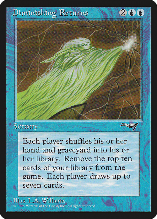 Diminishing Returns (ALL-) - Alliances