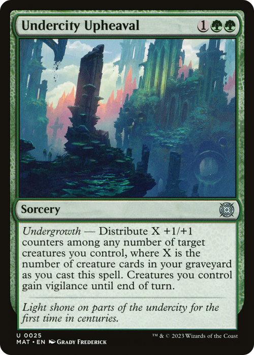 Undercity Upheaval (MAT-025) - March of the Machine: The Aftermath