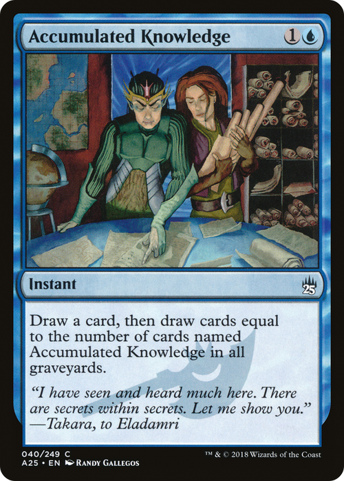 Accumulated Knowledge (A25-040) - Masters 25 Foil