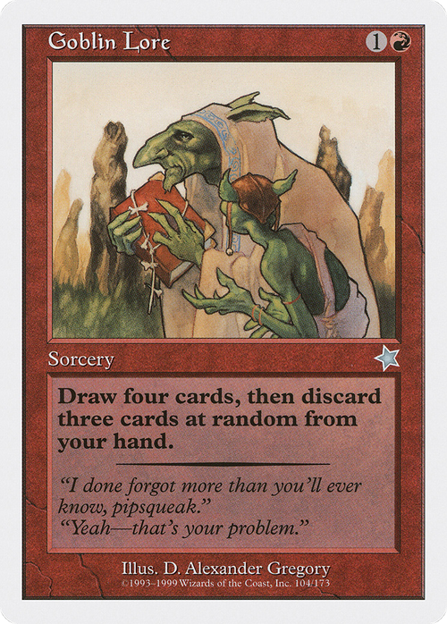 Goblin Lore (S99-104) - Starter 1999