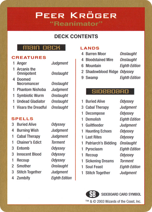 Peer Kröger Decklist (WCD-PK0B) - World Championship Decks 2003