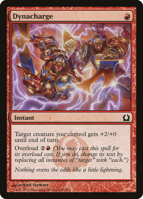 Dynacharge (RTR-092) - Return to Ravnica